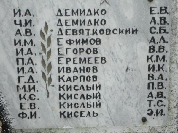  Ikaźń, agrotown (Ciacierkaŭski rural council). Кисель Эдуард Иосифович (Юзефович) - самй старший из детей моего деда. Недалеко от х. Вашкеливщина находился хутор Подлипки. На этом хуторе жила девушка, которую он любил. Они встречались около валуна - камень находился на равном расстоянии от двух хуторов. Когда Эдик уходил на фронт, он выбил на нем: 