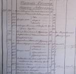 З альбому з архіўнымі здымкамі