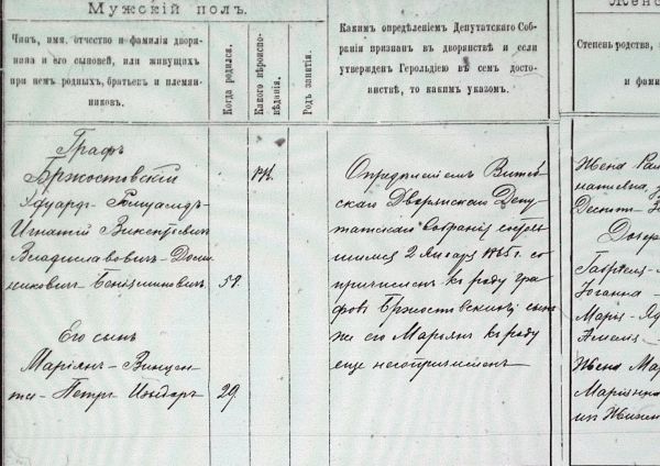  Mniuta I, agromiasteczko   (Plissa sielsowiet  ). Hrabia Brzostowski Edward..<br>rosyjski oryginał księgi - strona 1 .
