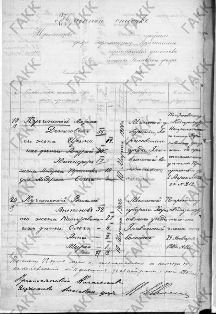  Гливин, деревня (Гливинский сельсовет). 