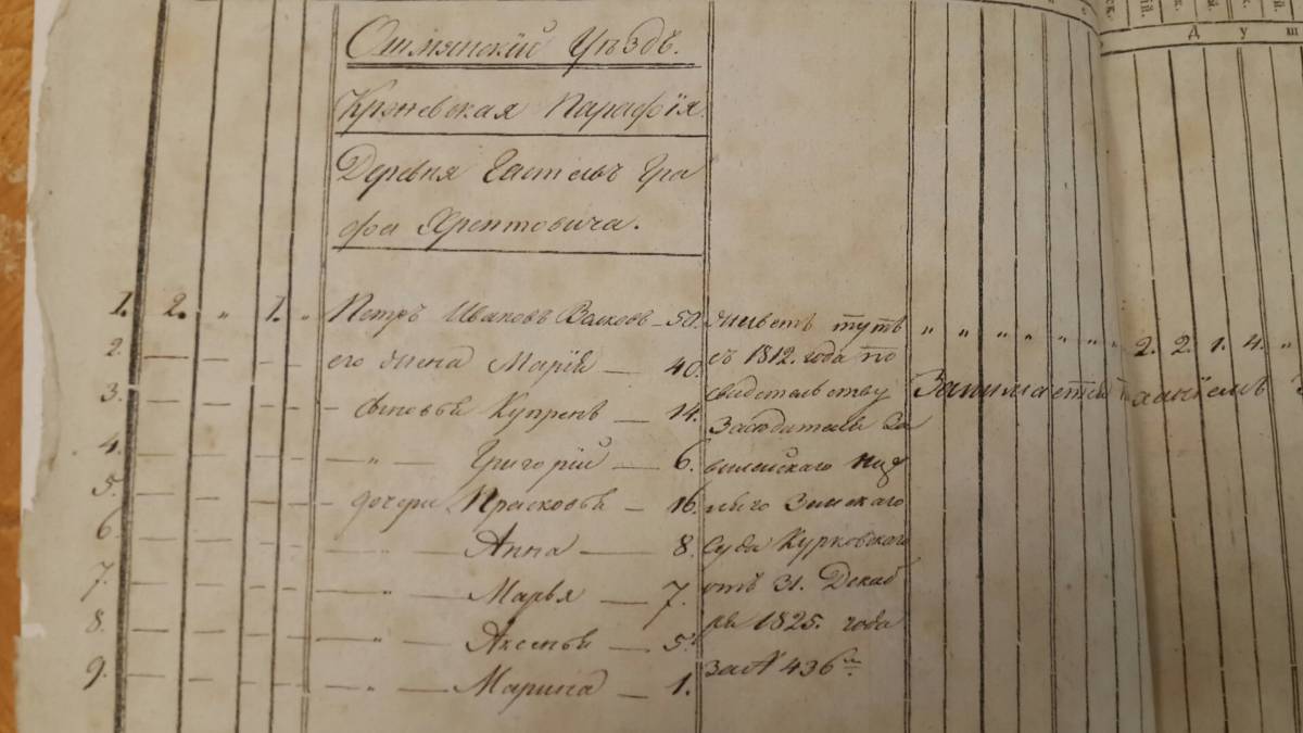  Малый Гаст, застенок (Гольшаны сельская гмина). 