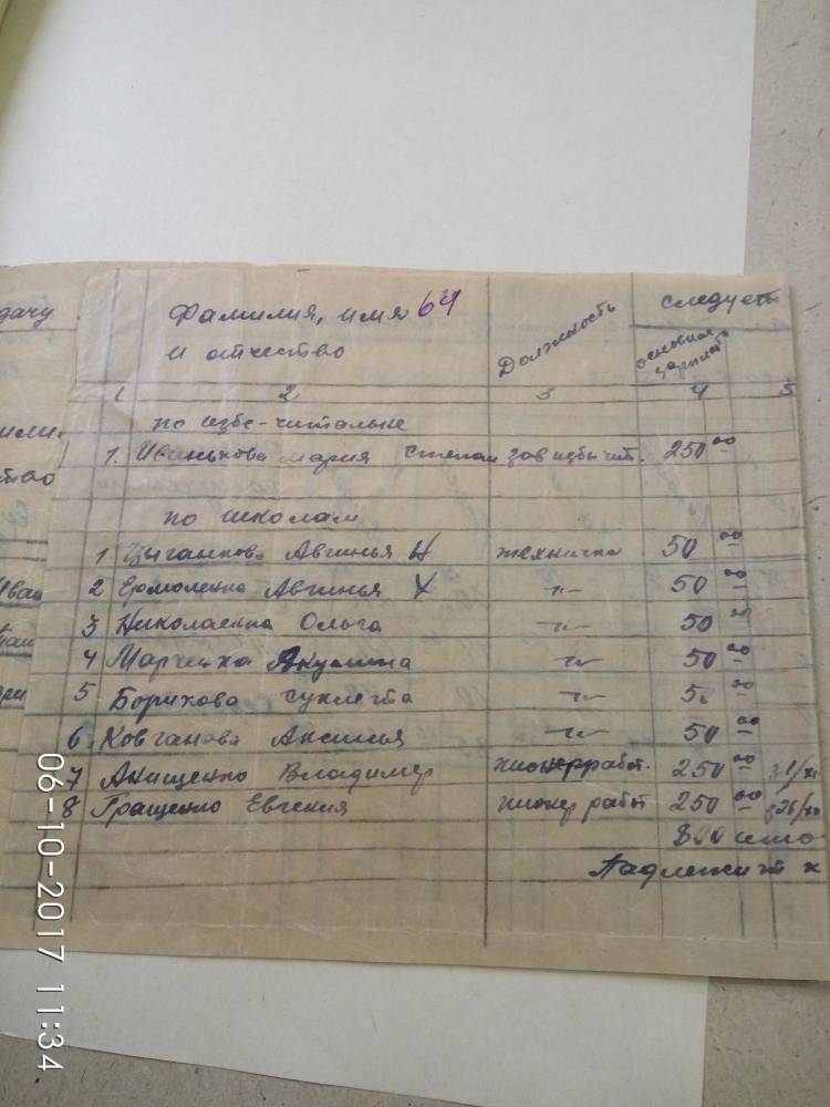  Кульшичи, деревня (Васьковичский сельсовет). 