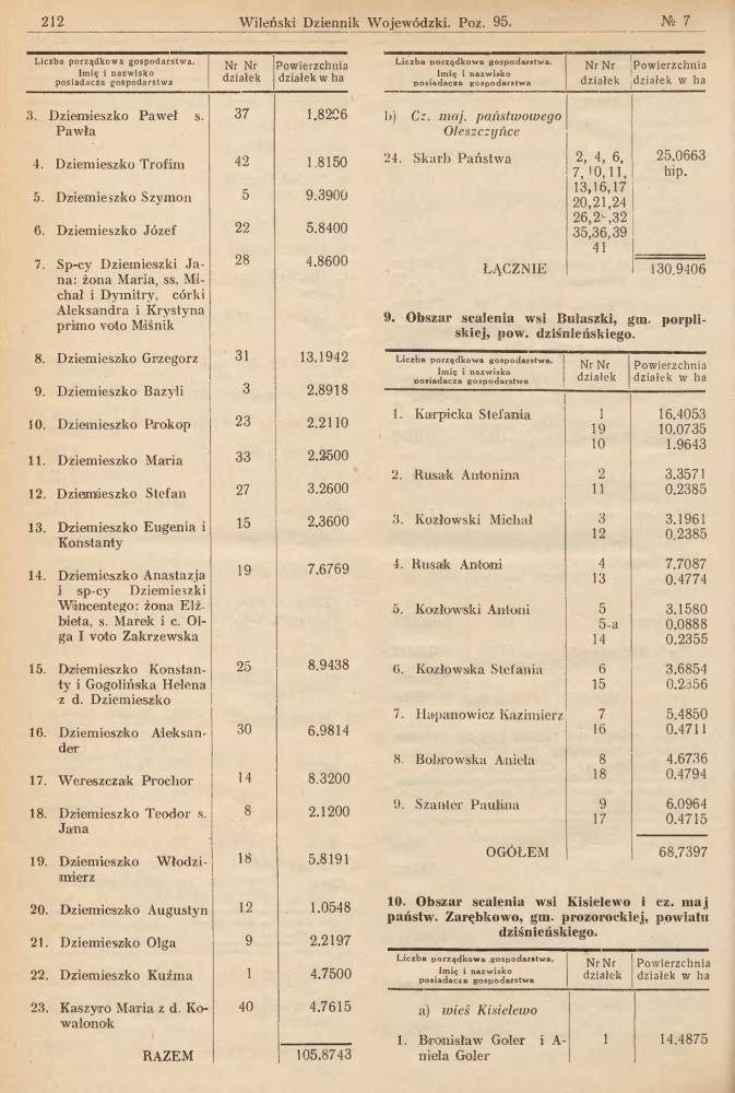  Булашки, застенок (Порплище сельская гмина). Lista gospodarzy. Wileński Dzieńnik Wojewódzki, Nr. 13, 1938.