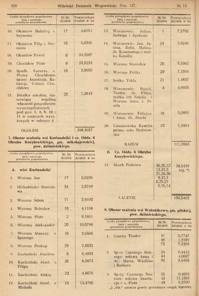  Володьково, деревня (Плисский сельсовет). Lista gospodarzy. Wileński Dzieńnik Wojewódzki, Nr. 13, 1938.