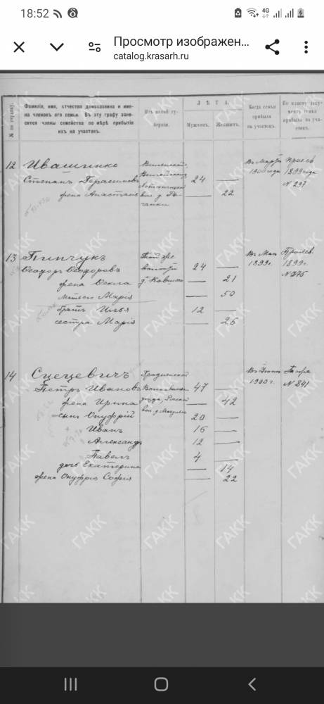  Мочулино, деревня (Красносельский сельсовет). 