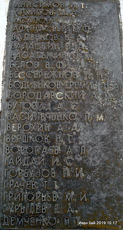  Wielki Prudek, wieś   (Pieršamajski sielsowiet  ). 
