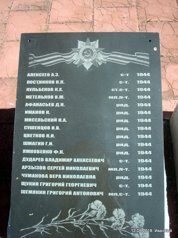  Dretuń, wieś   (Sitna Mała sielsowiet  ). 
