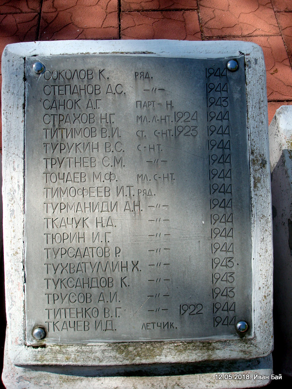  Дретунь, деревня (Малоситнянский сельсовет). 