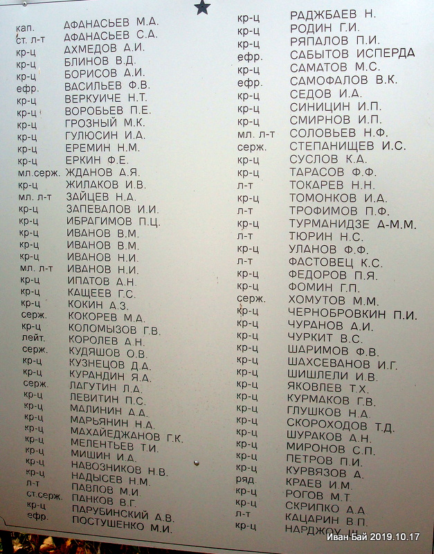  Гурки, деревня (Гуркинский сельсовет). 