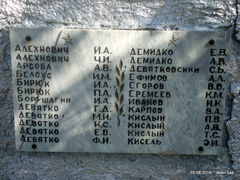  Ikaźń, agrotown (Ciacierkaŭski rural council). Фамилии погибших