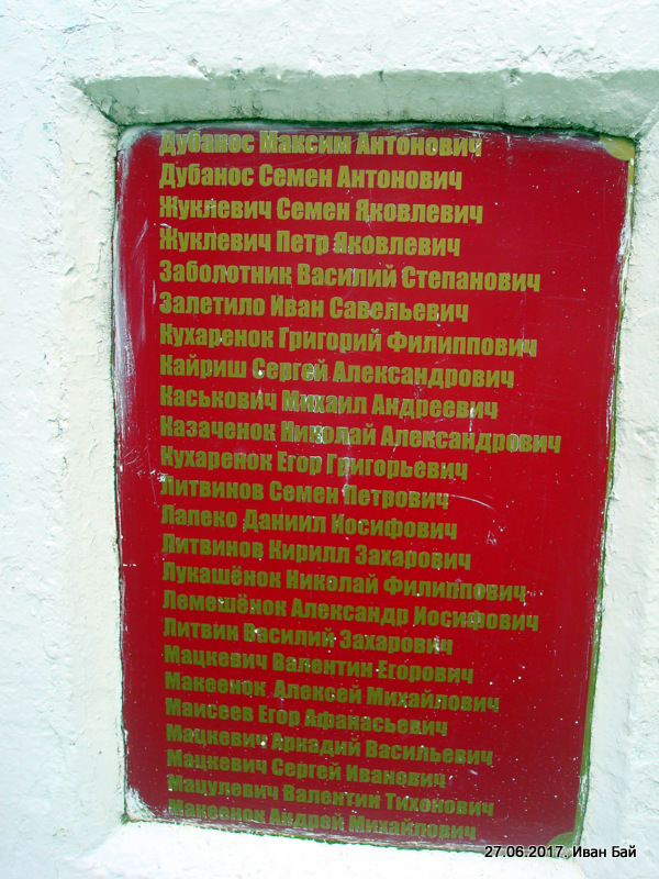  Kochanowicze, majątek (Kochanowicka wołość  ). 