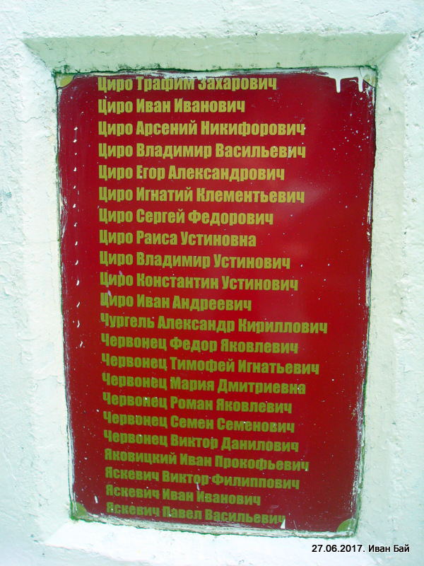  Kochanowicze, majątek (Kochanowicka wołość  ). 