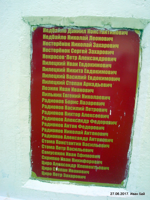  Kochanowicze, majątek (Kochanowicka wołość  ). 