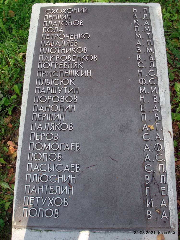  Ковали, деревня (Долгопольский сельсовет). Фамилии захороненых
