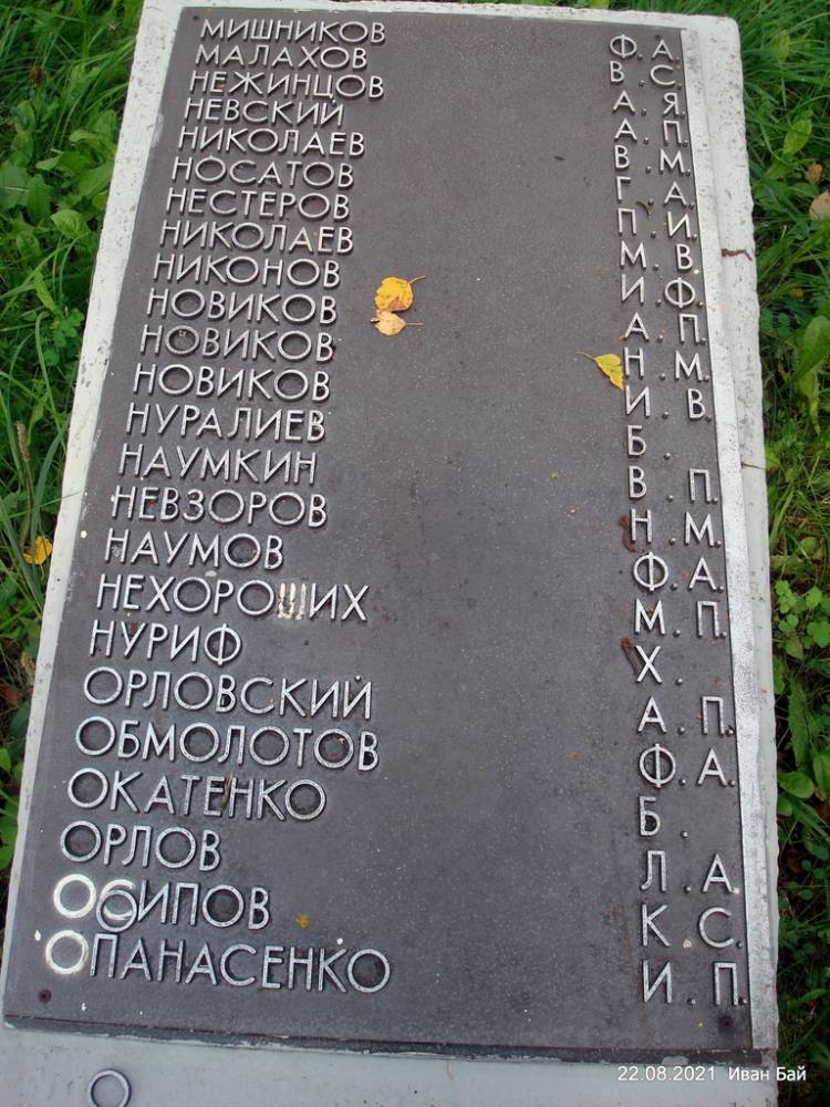  Ковали, деревня (Долгопольский сельсовет). Фамилии захороненых