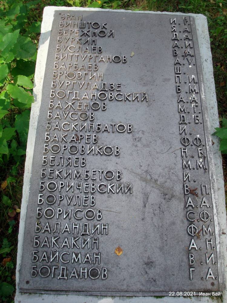  Ковали, деревня (Долгопольский сельсовет). Фамилии захороненых