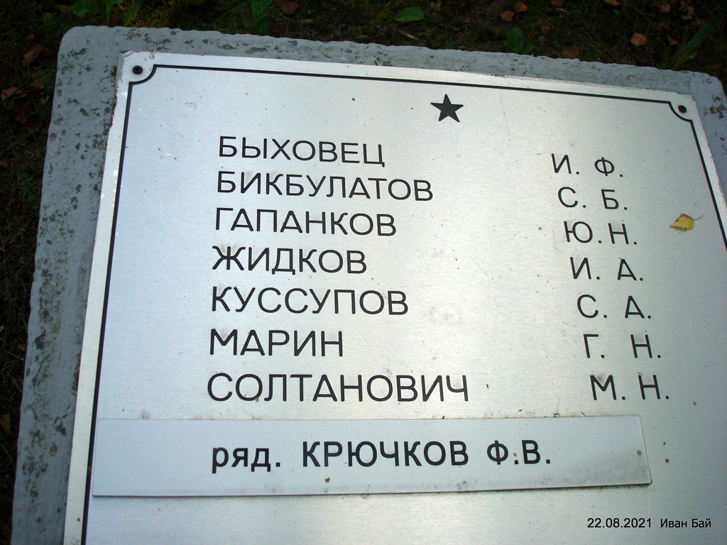  Ковали, деревня (Долгопольский сельсовет). Фамилии захороненых