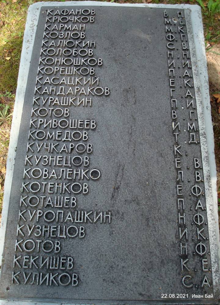  Ковали, деревня (Долгопольский сельсовет). Фамилии захороненых