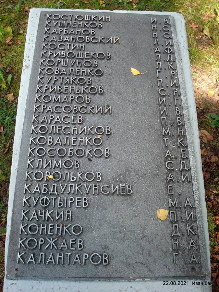  Ковали, деревня (Долгопольский сельсовет). Фамилии захороненых