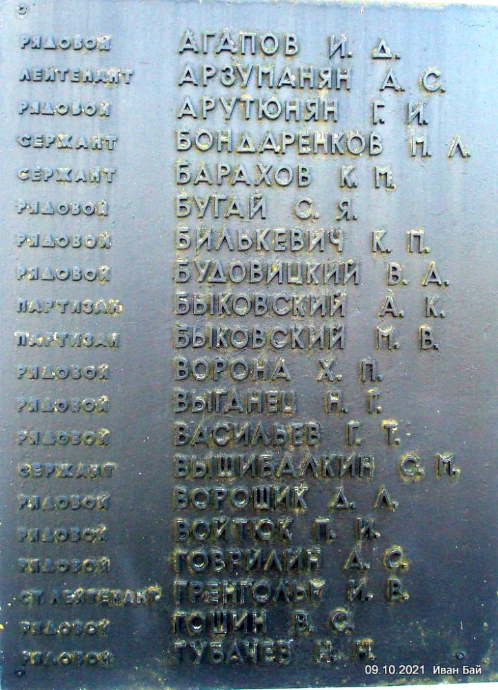  Сар’я, аграгарадок (Сар’янскі сельсавет). Фамилии захороненных воинов и партизан
