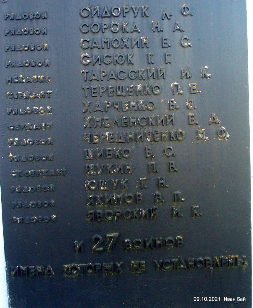  Сар’я, аграгарадок (Сар’янскі сельсавет). Фамилии погибших