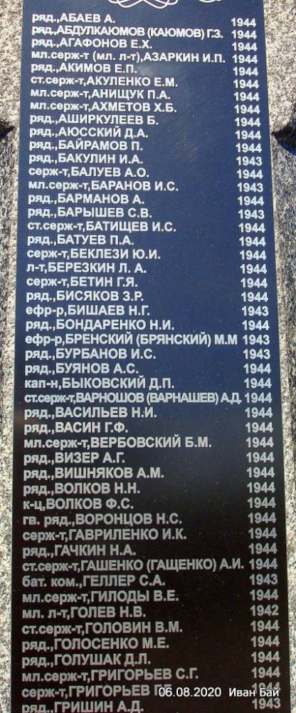  Віцебск, горад ( ). Братская могила на Тереспольской улице