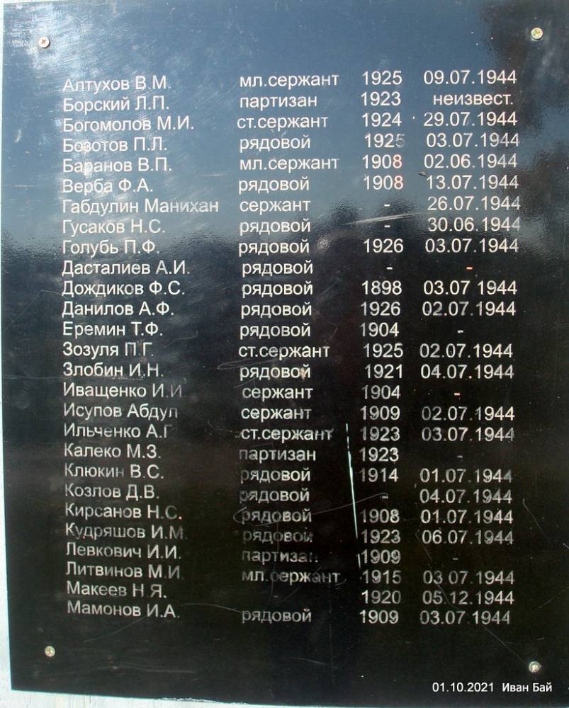  Варонічы, вёска (Вароніцкі сельсавет). Таблица с именами захороненых