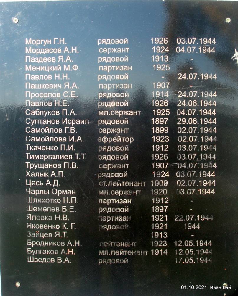  Варонічы, вёска (Вароніцкі сельсавет). Таблица с именами захороненных