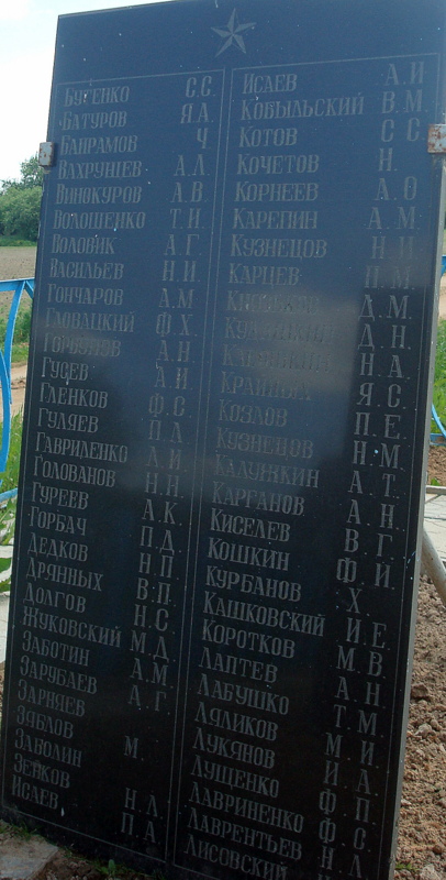  Заложье, деревня (Радомльский сельсовет). Фамилии захороненных