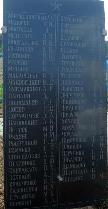  Заложье, деревня (Радомльский сельсовет). Фамилии захороненных