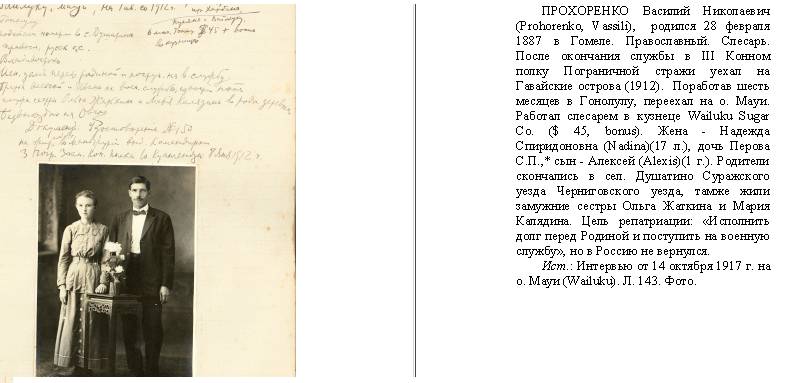  Гомель, город ( ). 